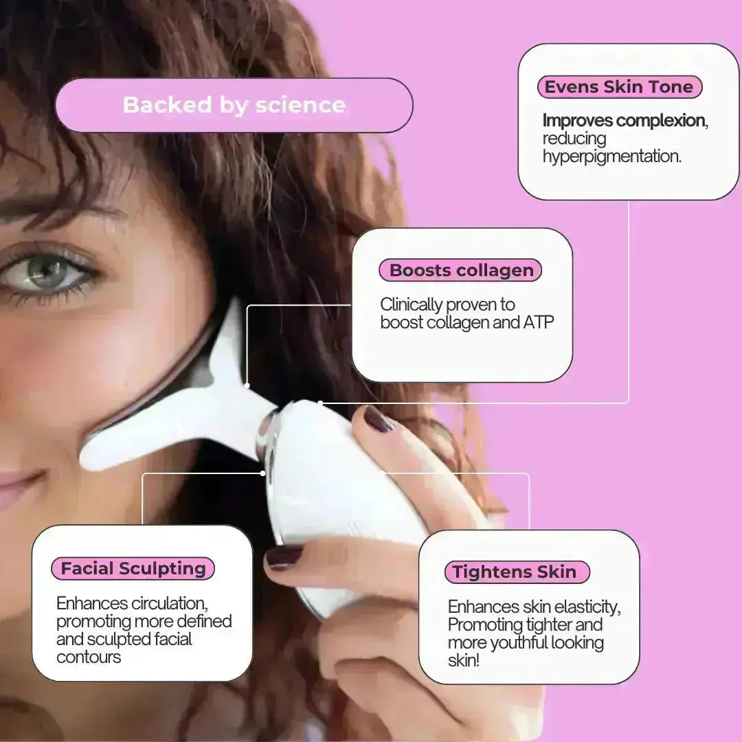 GlowPro LED Skin Sculptor