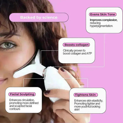 GlowPro LED Skin Sculptor