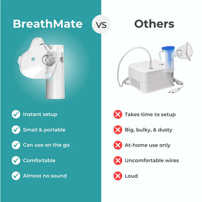 ClearBreath Portable Nebulizer