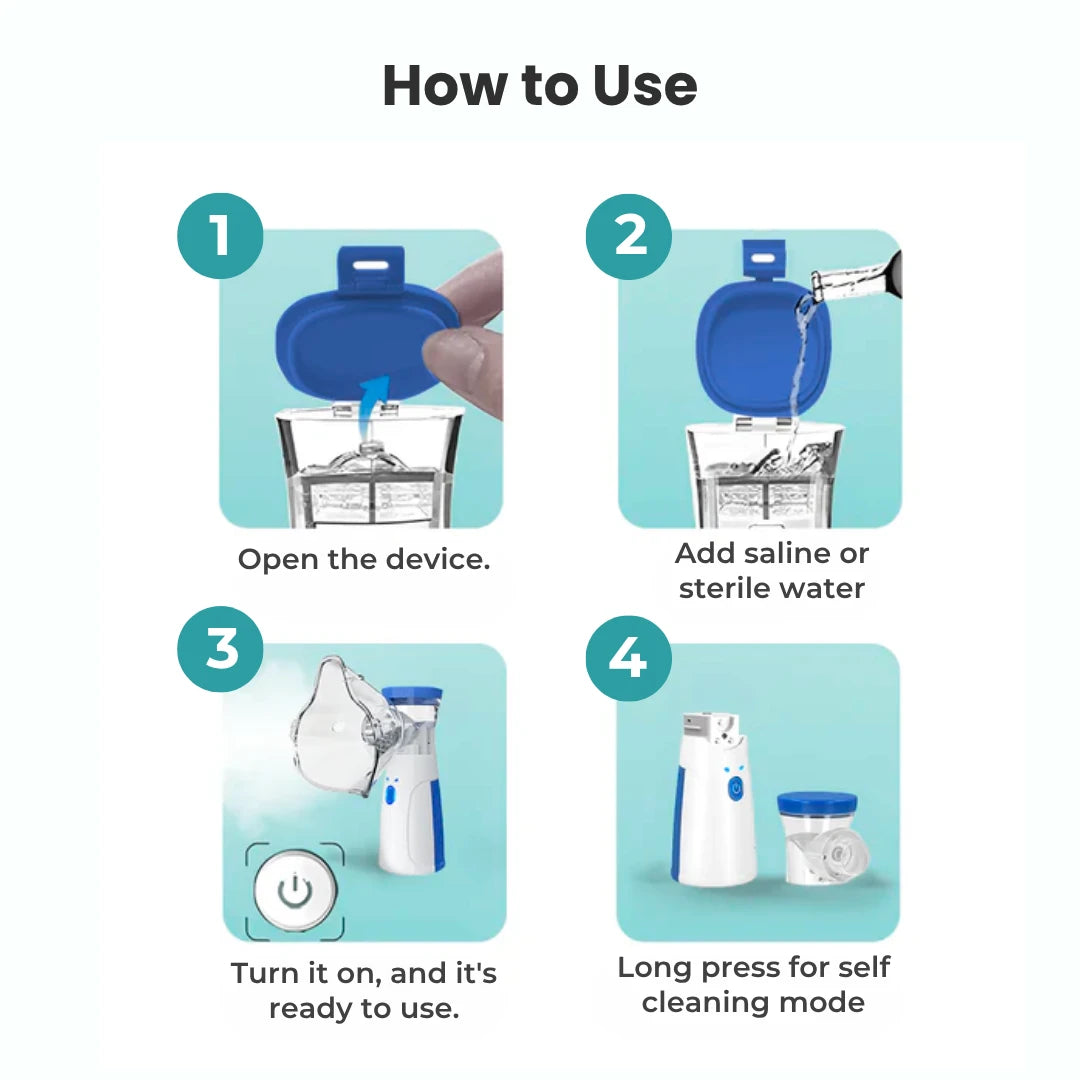 ClearBreath Portable Nebulizer