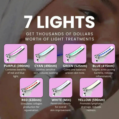 GlowPro LED Skin Sculptor