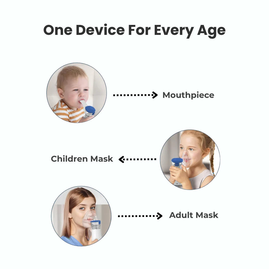 ClearBreath Portable Nebulizer